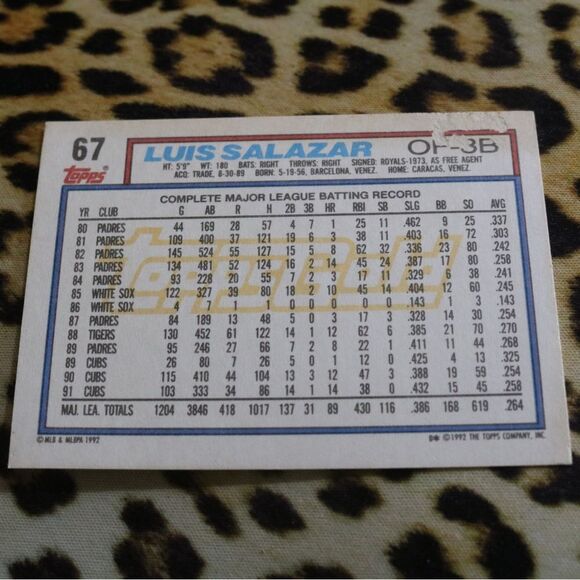 Luis Salazar #67 Baseball Card - Picture 2 of 2